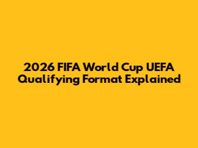2026 FIFA World Cup UEFA Qualifying Format Explained