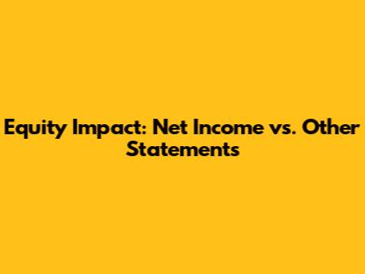 Equity Impact: Net Income vs. Other Statements
