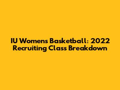 IU Women's Basketball: 2022 Recruiting Class Breakdown