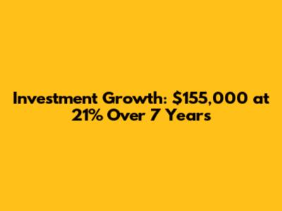 Investment Growth: $155,000 at 21% Over 7 Years