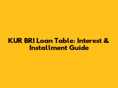 KUR BRI Loan Table: Interest & Installment Guide