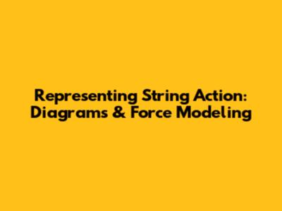 Representing String Action: Diagrams & Force Modeling