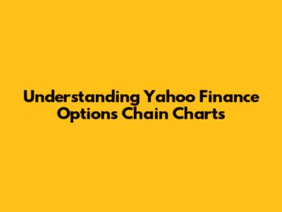 Understanding Yahoo Finance Options Chain Charts